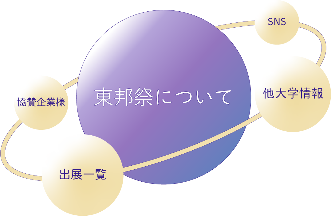 東邦祭イメージPC